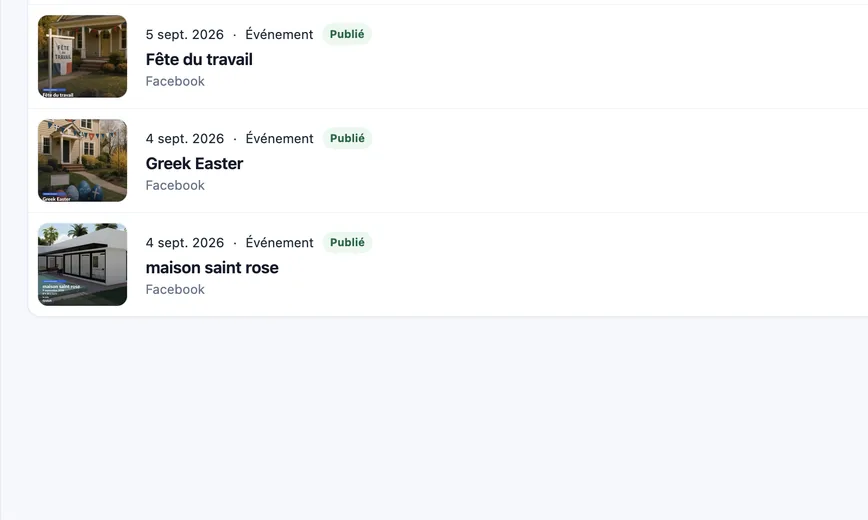 Historique des publications Occaso réalisées sur Facebook